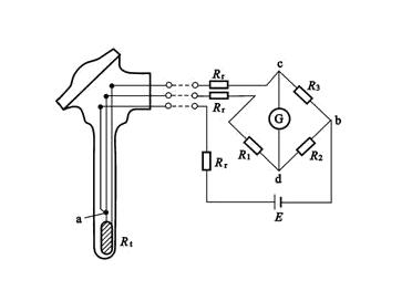 　熱電阻的測溫原理